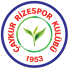 Çaykur Rizespor ÇRS