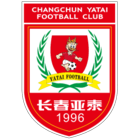 Changchun Yatai CCY