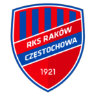 Raków RCZ