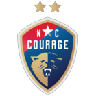 NC Courage NC