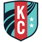 KC Current KC