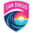 San Diego Wave SD