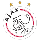 Ajax AJA