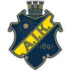 AIK AIK