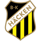 BK Häcken BKH